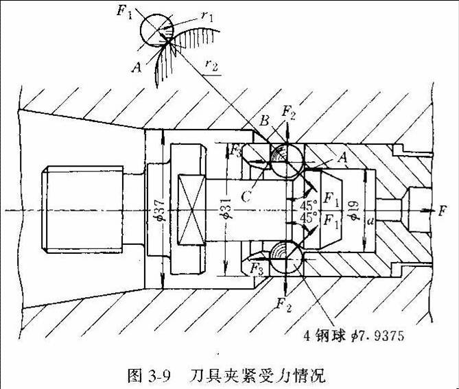 精密車削加工中心,型鋼加工中心 精密車削加工中心,型鋼加工中心